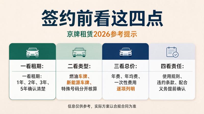 车管所办理业务